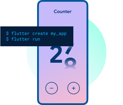 Flutter developer