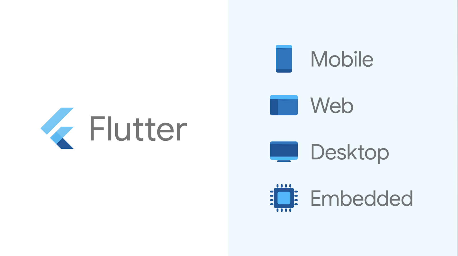 Flutter Mobile, Web, Desktop, and Embedded